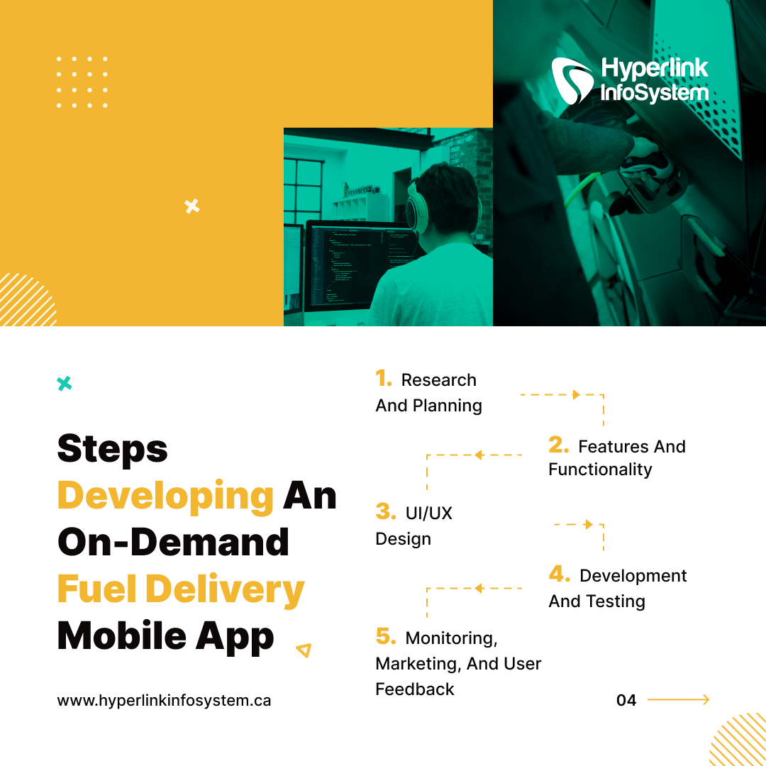a step-by-step guide to developing an on-demand fuel delivery mobile app