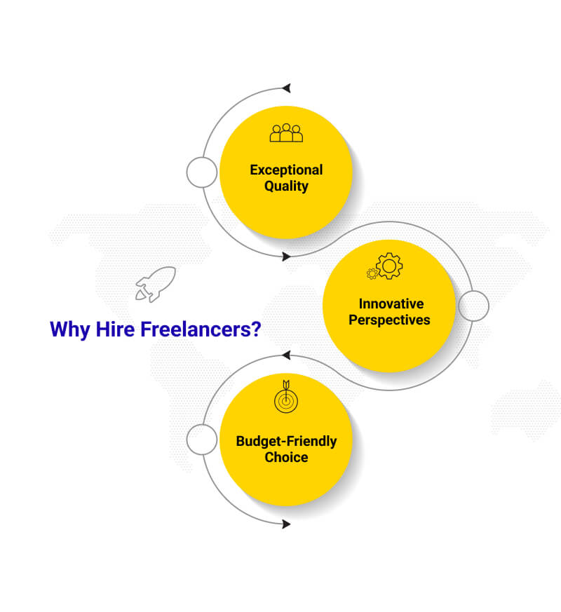 why hire freelancers